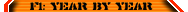 Detailed info on driver's career in Formula 1